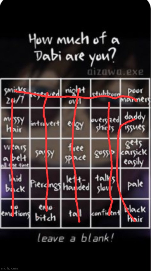 apently i'm dabi? | image tagged in how much of dabi are you | made w/ Imgflip meme maker