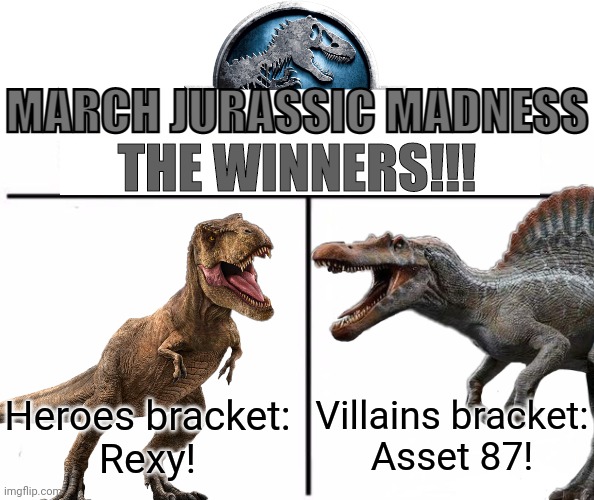 Let me know if you want one last fight between them | THE WINNERS!!! Heroes bracket:
Rexy! Villains bracket:
Asset 87! | image tagged in march jurassic madness,march madness | made w/ Imgflip meme maker