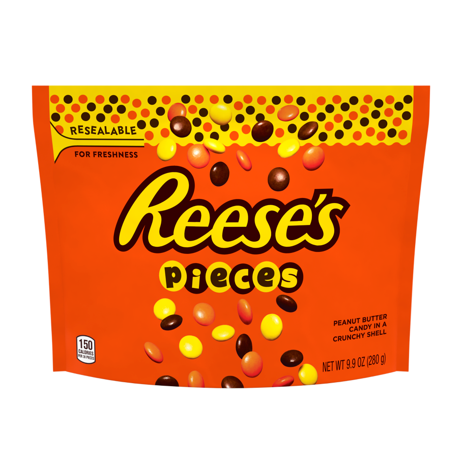 Reese’s Pieces Blank Meme Template