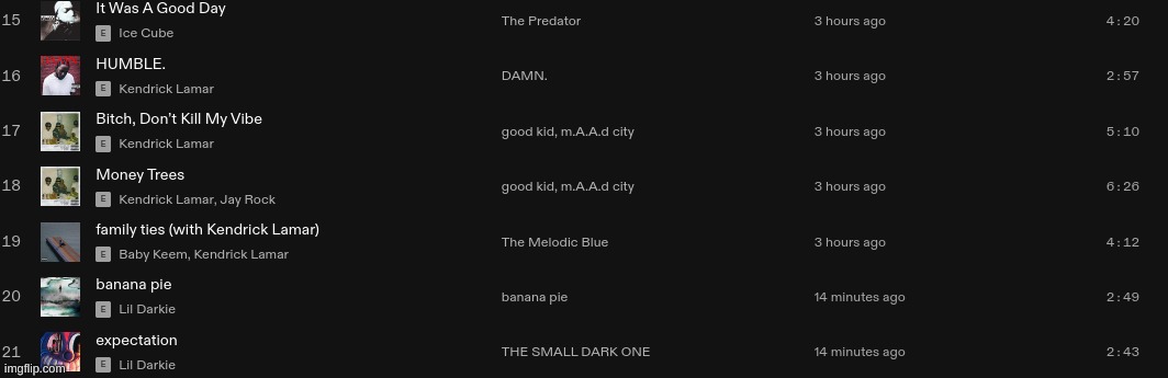 real | made w/ Imgflip meme maker