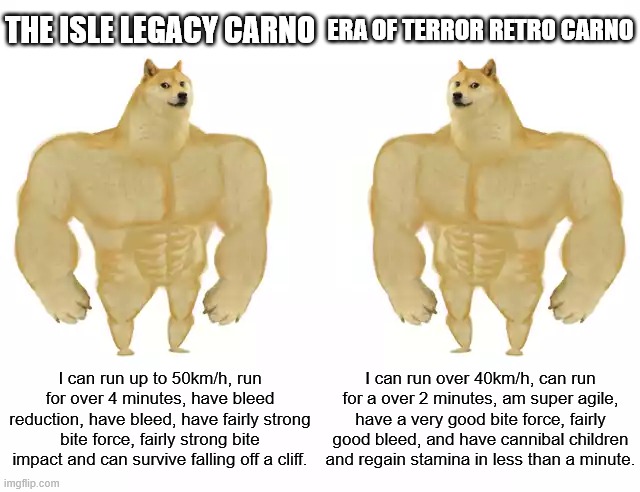 The Isle LEGACY vs Era of Terror RETRO | THE ISLE LEGACY CARNO; ERA OF TERROR RETRO CARNO; I can run up to 50km/h, run for over 4 minutes, have bleed reduction, have bleed, have fairly strong bite force, fairly strong bite impact and can survive falling off a cliff. I can run over 40km/h, can run for a over 2 minutes, am super agile, have a very good bite force, fairly good bleed, and have cannibal children and regain stamina in less than a minute. | image tagged in buff doge vs buff doge,the isle,eot,dinosaurs,gaming,carnotaurus | made w/ Imgflip meme maker