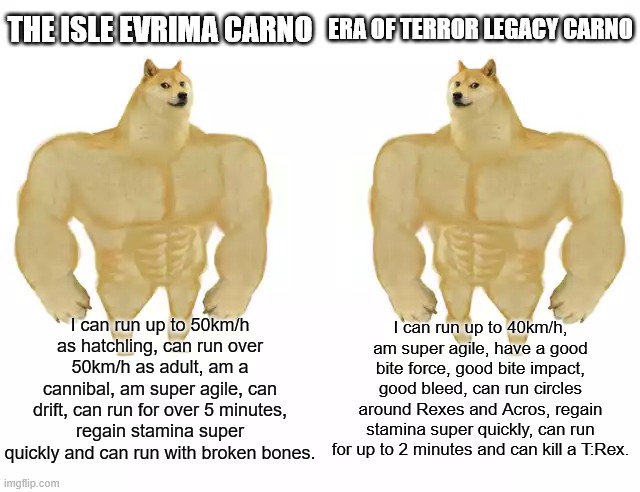 The Isle EVRIMA vs Era of Terror LEGACY | THE ISLE EVRIMA CARNO; ERA OF TERROR LEGACY CARNO; I can run up to 50km/h as hatchling, can run over 50km/h as adult, am a cannibal, am super agile, can drift, can run for over 5 minutes, regain stamina super quickly and can run with broken bones. I can run up to 40km/h, am super agile, have a good bite force, good bite impact, good bleed, can run circles around Rexes and Acros, regain stamina super quickly, can run for up to 2 minutes and can kill a T:Rex. | image tagged in buff doge vs buff doge,the isle,eot,era of terror,dinosaurs,gaming | made w/ Imgflip meme maker