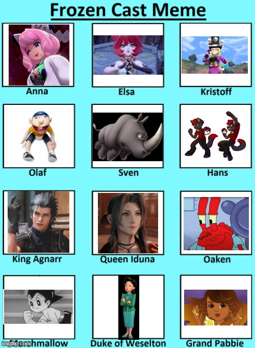 frozen cast | image tagged in frozen cast,frozen,frozen 2,elsa frozen,disney,video games | made w/ Imgflip meme maker