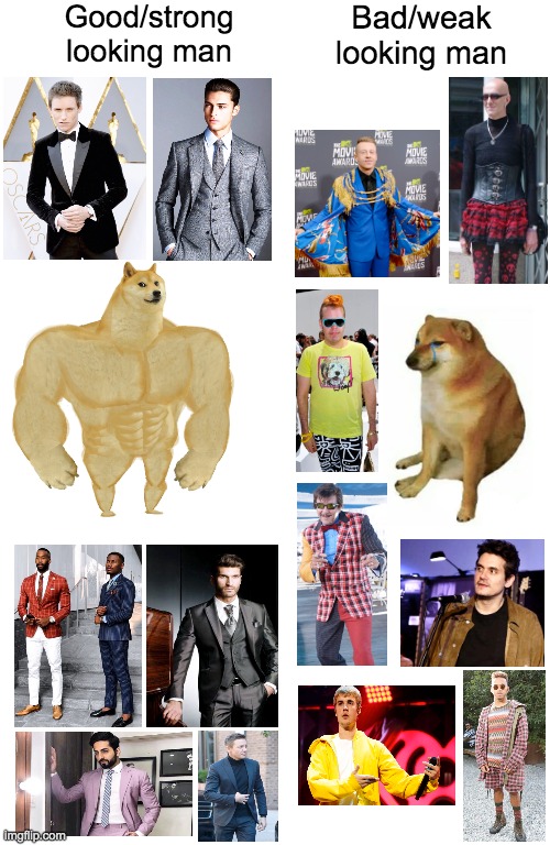 Buff Doge vs. Cheems Meme | Bad/weak looking man; Good/strong looking man | image tagged in memes,buff doge vs cheems | made w/ Imgflip meme maker