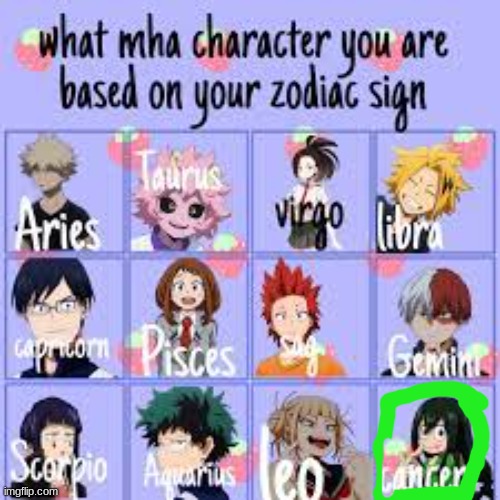 I'm a cancer tell me what you are in the comments | image tagged in mha | made w/ Imgflip meme maker