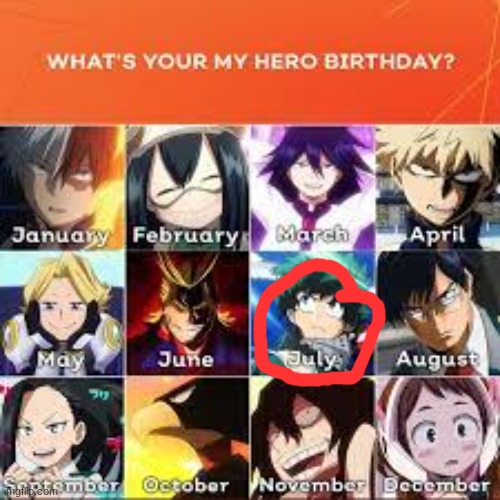 im deku lol tell me what you are in the comments | image tagged in mha | made w/ Imgflip meme maker