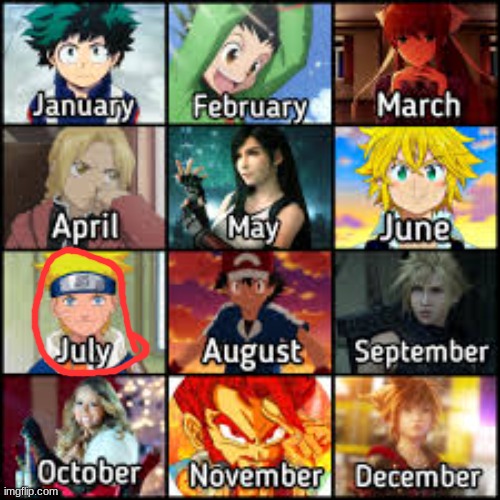 Who's your anime character on your birthday and No cussing because I don't  like it. - Imgflip