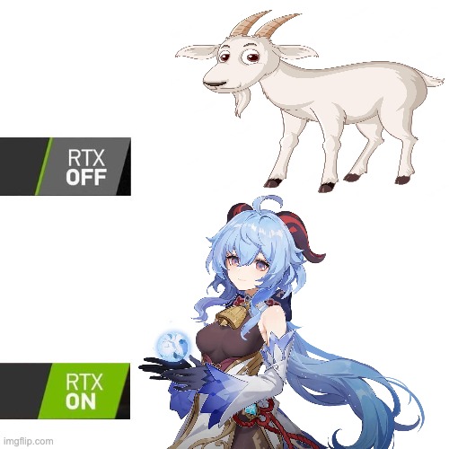 RTX | image tagged in goat | made w/ Imgflip meme maker