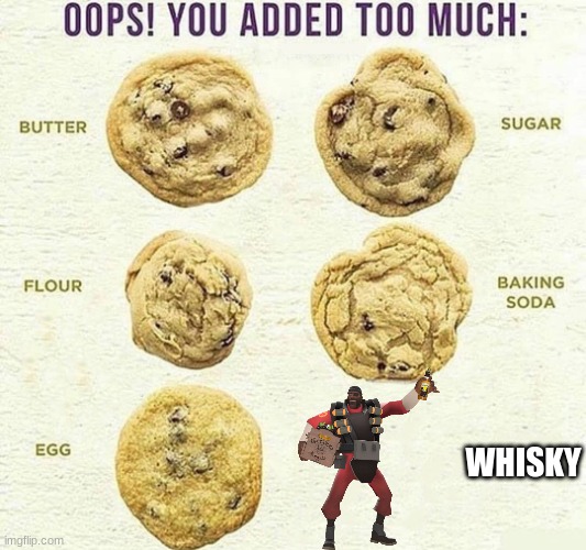 Oops, You Added Too Much | WHISKY | image tagged in oops you added too much | made w/ Imgflip meme maker