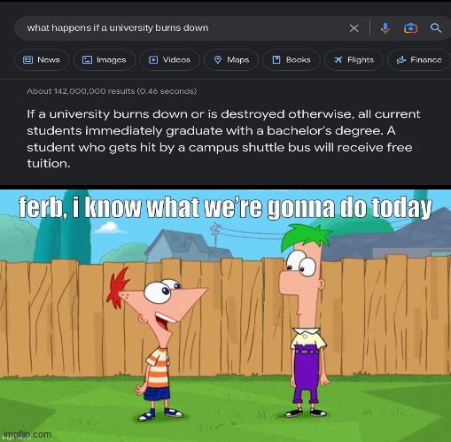 Ferb, i know what we’re gonna do today | image tagged in ferb i know what we re gonna do today | made w/ Imgflip meme maker
