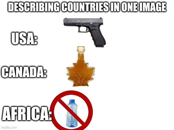this took a while | DESCRIBING COUNTRIES IN ONE IMAGE; USA:; CANADA:; AFRICA: | image tagged in guns,canada,usa,africa,water,maple syrup | made w/ Imgflip meme maker
