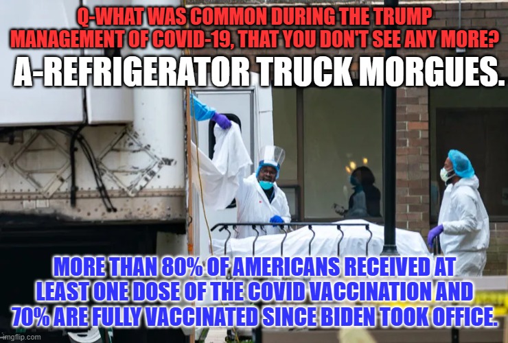 Did you notice that people who simply get things done, don't have time to boast? | Q-WHAT WAS COMMON DURING THE TRUMP MANAGEMENT OF COVID-19, THAT YOU DON'T SEE ANY MORE? A-REFRIGERATOR TRUCK MORGUES. MORE THAN 80% OF AMERICANS RECEIVED AT LEAST ONE DOSE OF THE COVID VACCINATION AND 70% ARE FULLY VACCINATED SINCE BIDEN TOOK OFFICE. | image tagged in politics | made w/ Imgflip meme maker