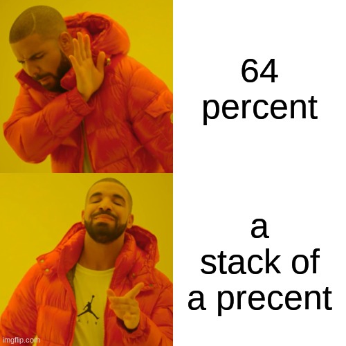 Drake Hotline Bling | 64 percent; a stack of a precent | image tagged in memes,drake hotline bling | made w/ Imgflip meme maker