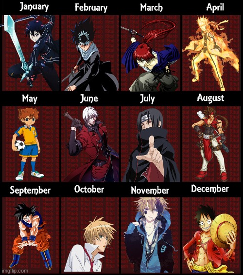 Who's your anime character on your birthday and No cussing because I don't like it. | image tagged in no cussing | made w/ Imgflip meme maker