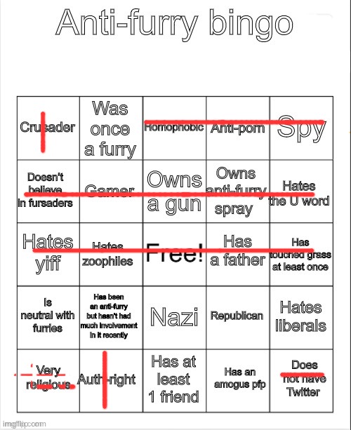 What do I win?! | image tagged in anti-furry bingo | made w/ Imgflip meme maker