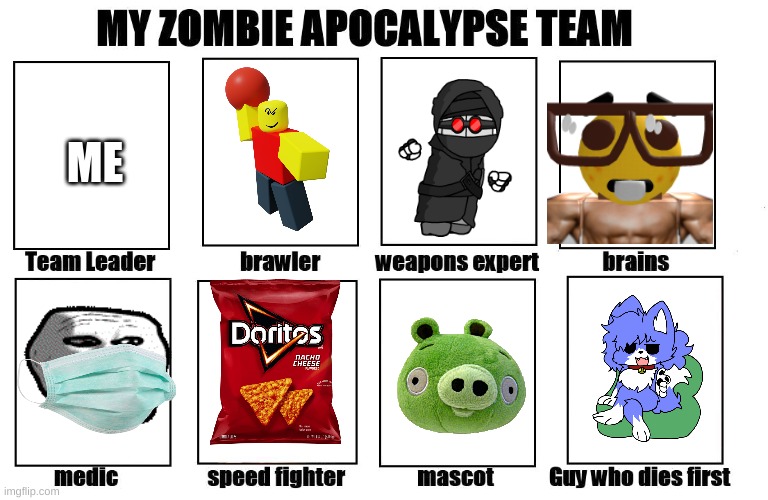 ME | made w/ Imgflip meme maker