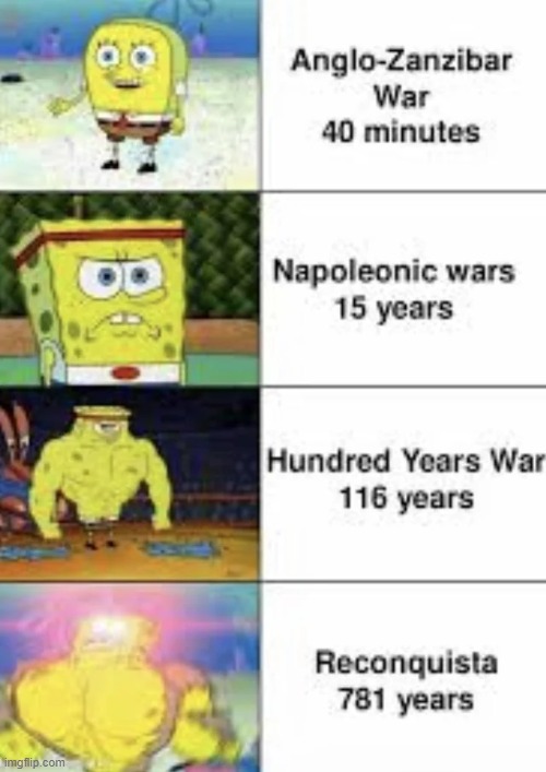 The Current world record for shortest war in history is Anglo-Zanzibari war | image tagged in history,memes,funny | made w/ Imgflip meme maker