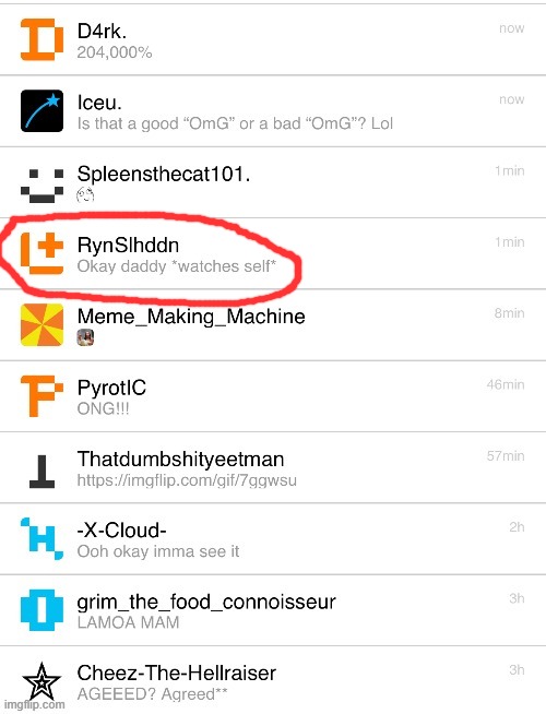 what is bro spouting about? | made w/ Imgflip meme maker