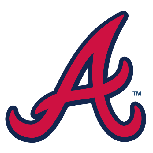 Atlanta braves Blank Meme Template