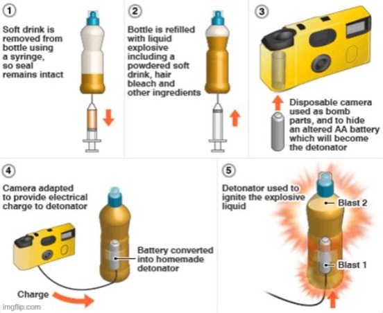 how to make a nuclear bomb at home | made w/ Imgflip meme maker