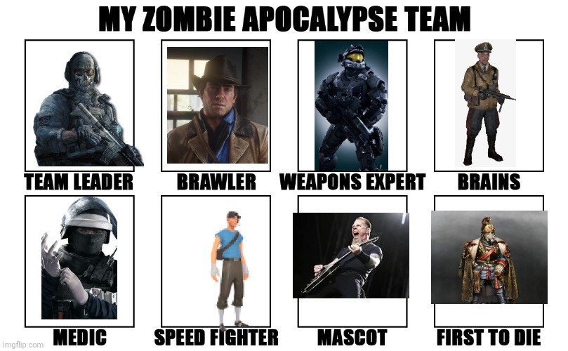 My Zombie Apocalypse Team v2, memes | image tagged in my zombie apocalypse team v2 memes | made w/ Imgflip meme maker