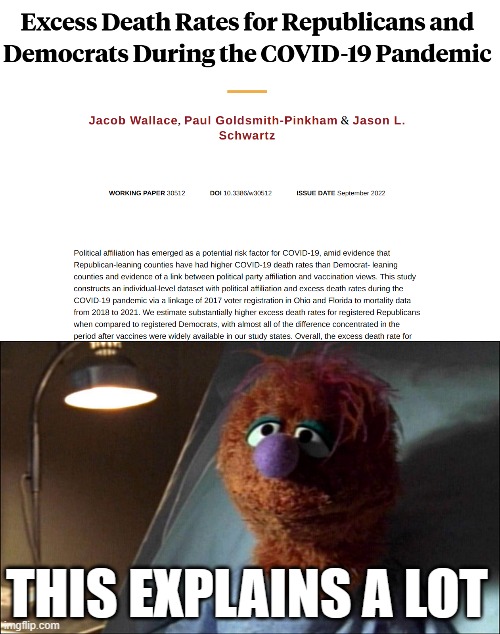 More Republicans have died before the midterm election than Democrats, because of Covid. | THIS EXPLAINS A LOT | image tagged in scrubs muppet that explains x,covid | made w/ Imgflip meme maker