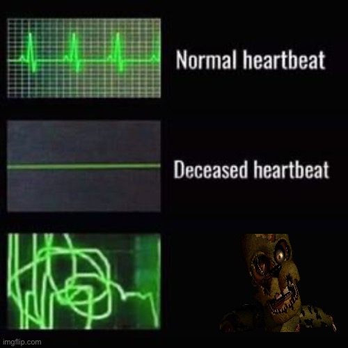 Oh no | image tagged in heartbeat rate | made w/ Imgflip meme maker