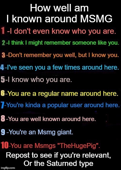 give me the saturn | made w/ Imgflip meme maker