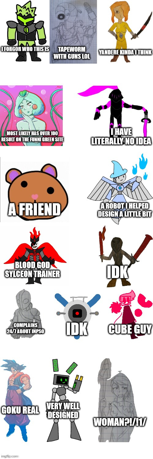 vksdlki | YANDERE KINDA I THINK; TAPEWORM WITH GUNS LOL; I FORGOR WHO THIS IS; MOST LIKELY HAS OVER 100 RESULT ON THE FUNNI GREEN SITE; I HAVE LITERALLY NO IDEA; A FRIEND; A ROBOT I HELPED DESIGN A LITTLE BIT; BLOOD GOD SYLCEON TRAINER; IDK; COMPLAINS 24/7 ABOUT INPSO; IDK; CUBE GUY; VERY WELL DESIGNED; GOKU REAL; WOMAN?!/!1/ | image tagged in imgflip-bossfights oc list 7 0 | made w/ Imgflip meme maker