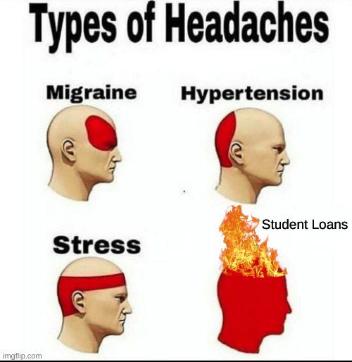 Types of Headaches meme | Student Loans | image tagged in types of headaches meme | made w/ Imgflip meme maker
