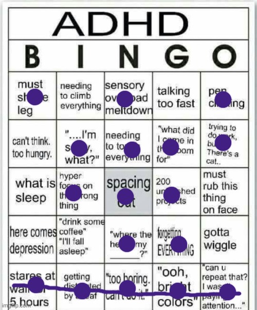 adhd bingo | image tagged in adhd bingo | made w/ Imgflip meme maker