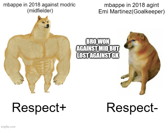Buff Doge vs. Cheems Meme | mbappe in 2018 against modric 
(midfielder); mbappe in 2018 agint Emi Martinez(Goalkeeper); BRO WON AGAINST MID BUT LOST AGAINST GK; Respect+; Respect- | image tagged in memes,buff doge vs cheems | made w/ Imgflip meme maker