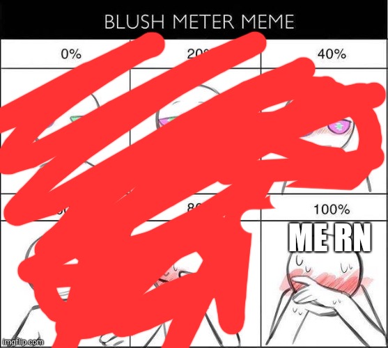 Blush meter meme | ME RN | image tagged in blush meter meme | made w/ Imgflip meme maker