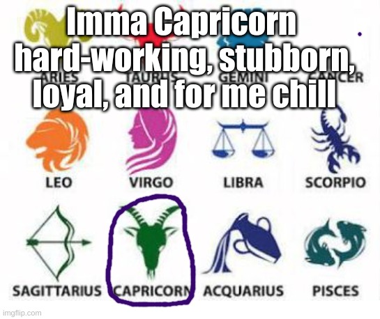 Zodiac | Imma Capricorn 
hard-working, stubborn, loyal, and for me chill | image tagged in zodiac signs | made w/ Imgflip meme maker