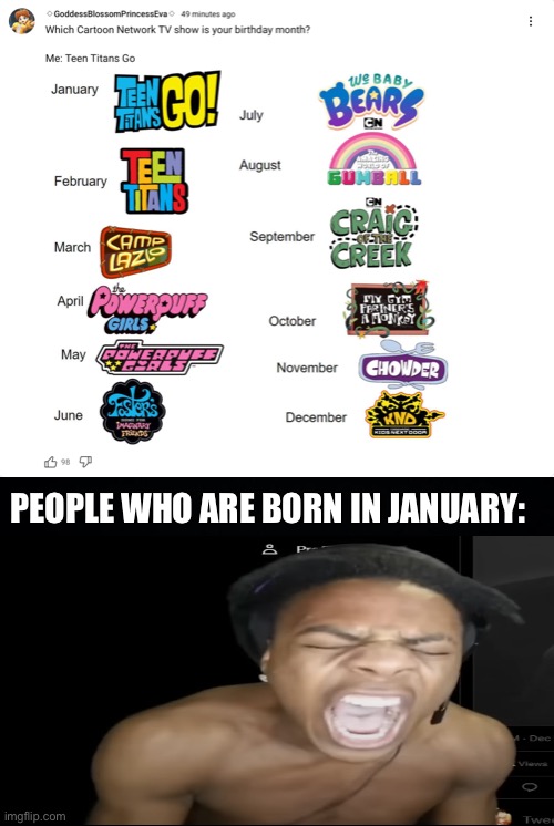 I feel bad for those born in January | PEOPLE WHO ARE BORN IN JANUARY: | image tagged in cartoon network,ishowspeed | made w/ Imgflip meme maker