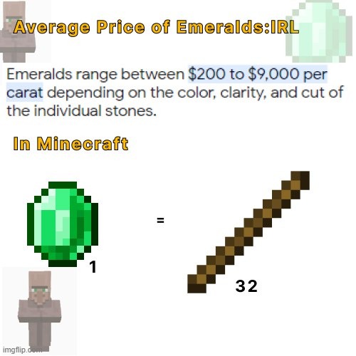 Too Costly | image tagged in minecraft,memes,funny | made w/ Imgflip meme maker