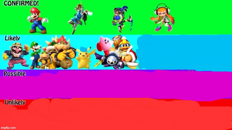 Accurate Now! | image tagged in smash bros roster,there i fixed it | made w/ Imgflip meme maker
