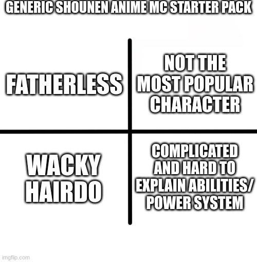 Blank Starter Pack | GENERIC SHOUNEN ANIME MC STARTER PACK; NOT THE MOST POPULAR CHARACTER; FATHERLESS; WACKY HAIRDO; COMPLICATED AND HARD TO EXPLAIN ABILITIES/ POWER SYSTEM | image tagged in memes,blank starter pack | made w/ Imgflip meme maker