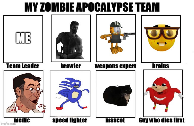 My Zombie Apocalypse Team | ME | image tagged in my zombie apocalypse team | made w/ Imgflip meme maker