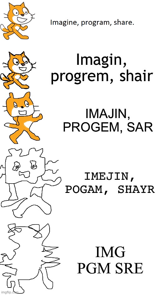 Increasingly Verbose: Scratch | Imagin, progrem, shair; IMAJIN, PROGEM, SAR; IMEJIN, POGAM, SHAYR; IMG PGM SRE | image tagged in increasingly verbose scratch | made w/ Imgflip meme maker