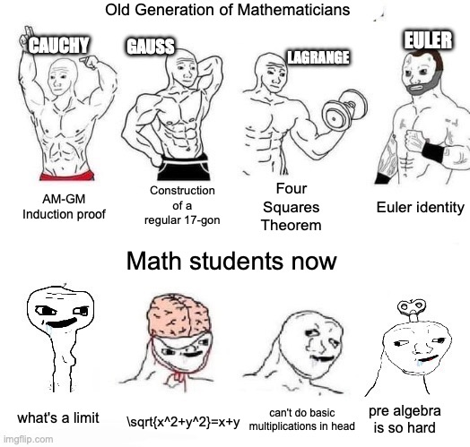 Older Generation of Mathematicians vs Math students today | Old Generation of Mathematicians; EULER; CAUCHY; GAUSS; LAGRANGE; Four Squares Theorem; AM-GM Induction proof; Construction of a regular 17-gon; Euler identity; Math students now; \sqrt{x^2+y^2}=x+y; can't do basic multiplications in head; what's a limit; pre algebra is so hard | image tagged in x in the past vs x now,mathematics,math | made w/ Imgflip meme maker