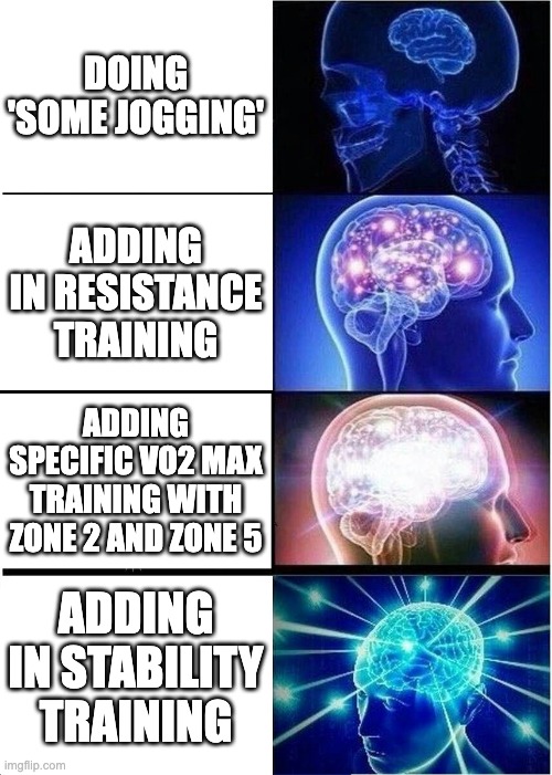 Expanding Brain Meme | DOING 'SOME JOGGING'; ADDING IN RESISTANCE TRAINING; ADDING SPECIFIC VO2 MAX TRAINING WITH ZONE 2 AND ZONE 5; ADDING IN STABILITY TRAINING | image tagged in memes,expanding brain | made w/ Imgflip meme maker