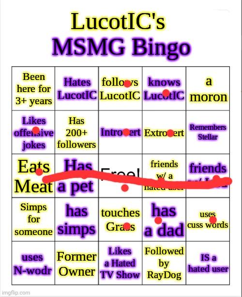 LucotIC's MS_Memer_Group Bingo | image tagged in lucotic's ms_memer_group bingo | made w/ Imgflip meme maker