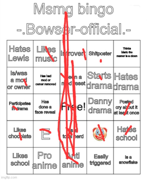 by this point im doing random bingo boards | image tagged in msmg bingo - bowser-official - version | made w/ Imgflip meme maker