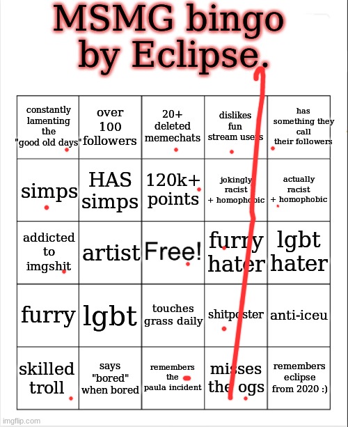 ok im done now | image tagged in msmg bingo by eclipse | made w/ Imgflip meme maker