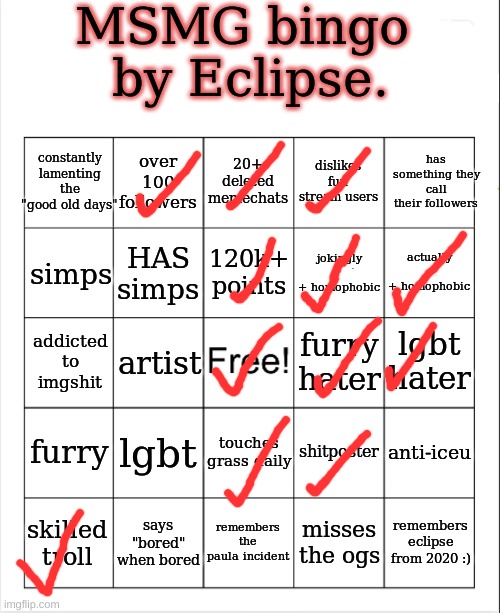 image tagged in i am homophobic,but i am not racist | made w/ Imgflip meme maker