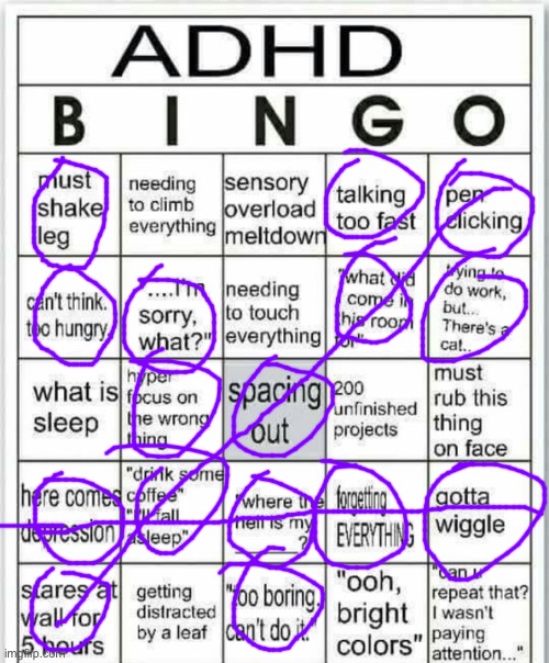 You probably don’t care but I was bored. | image tagged in adhd bingo,bored,idk | made w/ Imgflip meme maker