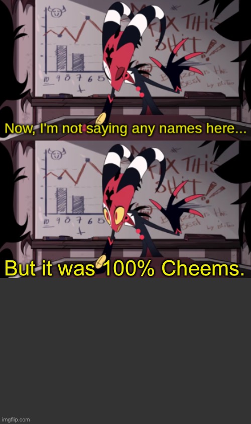 Now, I'm not saying any names here... | But it was 100% Cheems. | image tagged in now i'm not saying any names here | made w/ Imgflip meme maker