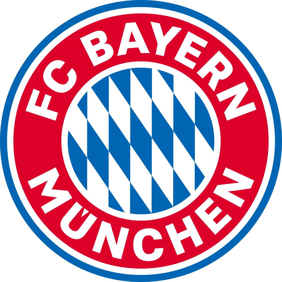 Bayern Logo Blank Meme Template