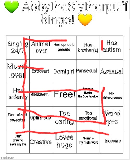 idk what to name this | image tagged in abbytheslytherpuff bingo | made w/ Imgflip meme maker
